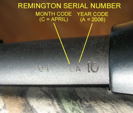 Hola, recientemente he adquirido la Remington 1100 que estaba a la venta en la Armería Navas, para mí 22