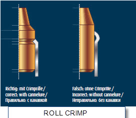 En nuestras latitudes, cuando se habla de crimpado, normalmente se distingue entre tapper crimp y roll 40
