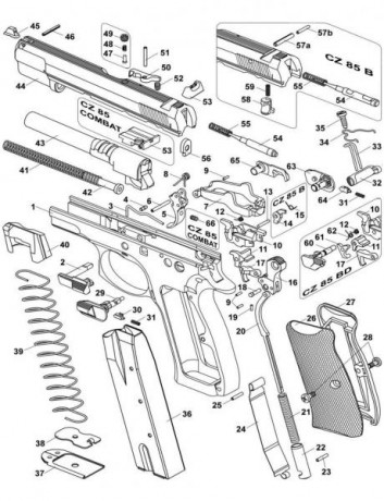 Hola amigos! ya que se muestran tantas armas buenas creo que a los propietarios de una cz 75 se nos tendría 70