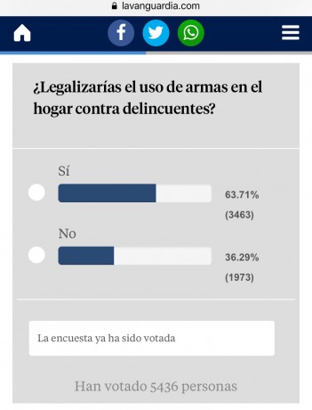 Bueno, pues como leemos en otro hilo, parece que todos los partidos políticos salvo VOX están en contra 142