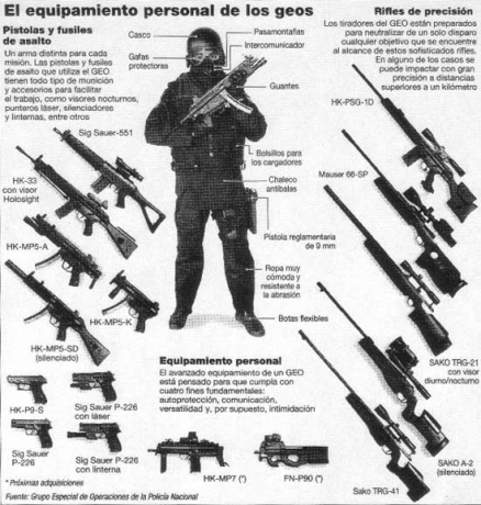 Pongo a la venta mi HK P9s  del 9mm y guiada en F, el arma se encuentra en Pamplona y se puede ver y probar 70
