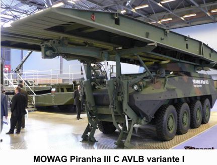 Buenos días carristas.
Lo prometido es deuda, voy a cargar todo lo que yo tengo en versión  8x8 del MOWAG 101