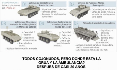 Buenos días carristas.
Lo prometido es deuda, voy a cargar todo lo que yo tengo en versión  8x8 del MOWAG 140