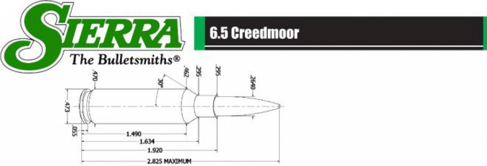 imagen de Sierra publica las tablas de recarga del calibre 6,5 Creedmore