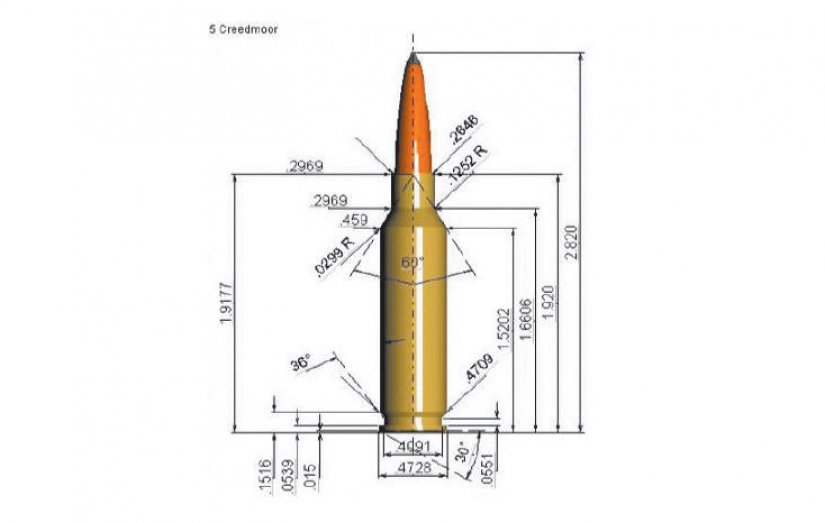 Dimensiones del 6.5 Creedmore