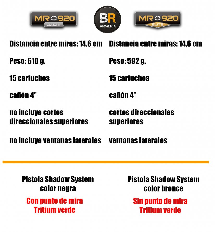 Diferencias-entre-pistolas-Shadow-System