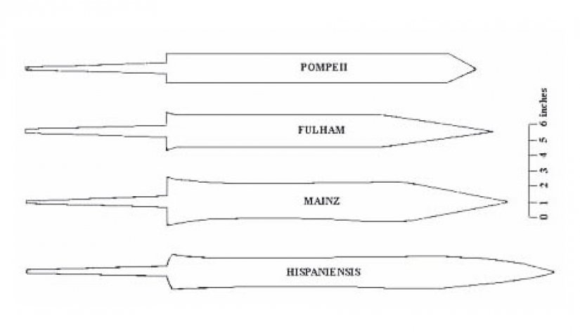 Diferentes formas de hoja del Gladius