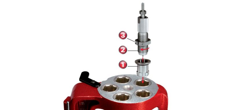Hornady Lock-N-Load