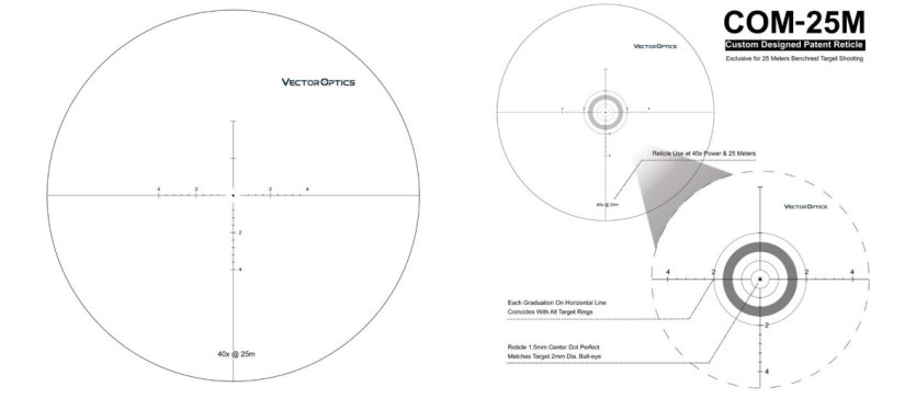 reticula Vector Optics Sentinel Com-25