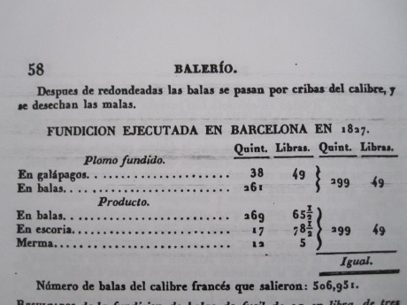 Hola, esta es mi pregunta:
¿A que calibre corresponde una bola de un peso aproximado a 375 grains o 24.3 170
