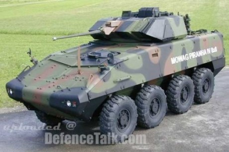 imagina que eres el ministro de defensa, con que vehículos dotarías al ejercito.

cuentas con presupuesto 81