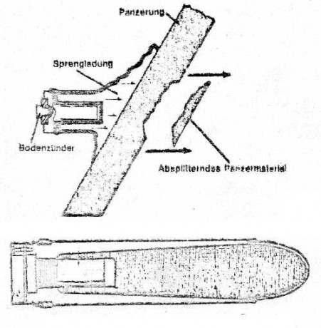  HESH ("High Explosive Squash Head" o "Proyectil de Alto Explosivo de Cabeza Deformable"); 90