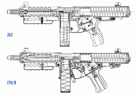 Modelos:
Commando (10.5" barrel)
Commando GL, the Carbine (14.5")
the Dissipator (16")
SD 80