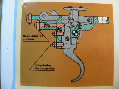 Busco informacion  sobre rifle santa barbara la coruña modelo A en calibre 7,62 si alguno sabeis de alguna 80