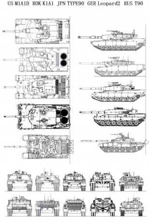 A ver qué os parece.

https://alejandro-8.blogspot.com/2011/08/nueva-version-del-t-90.html 120