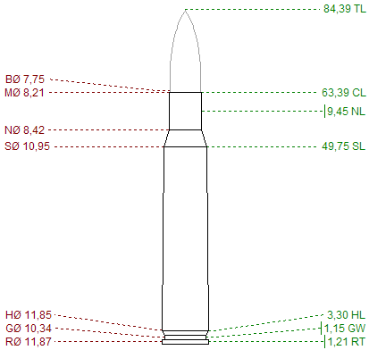 Hola a todos.
siempre he creido que un proyectil del 7,62x51 o sea 308, el que usaban los viejos cetmes 21