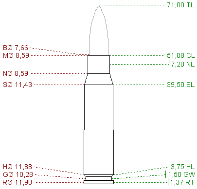 Hola a todos.
siempre he creido que un proyectil del 7,62x51 o sea 308, el que usaban los viejos cetmes 20