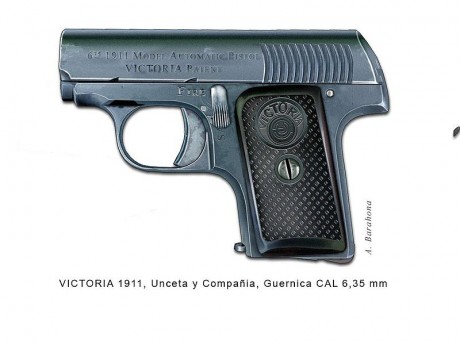 algun  colegita dispone del despiece de pistola 6,35 Unceta VICTORIA 1911 00