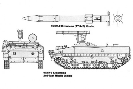 9M123 Khrizantema, un "BMP-3" muy peculiar...

Basicamente un chasis del BMP-3 como portador 00