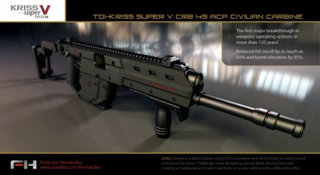 Si gracias a este foro me enamoré del HK 416, lo mismo puedo decir ahora del  KRISS Super V XSMG .

Andaba 140