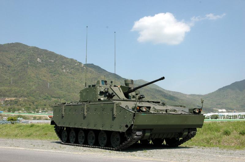 fuente: Prime Portal
empecemos con los carros de combate
K1
 http://i381.photobucket.com/albums/oo251/lpitcar/k1mbt.jpg 40