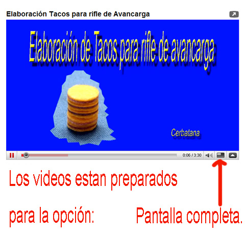 Hola compañeros.
Como alguna vez he comentado he usado diversos sistemas para cargar las armas lo mas 100
