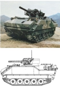 fuente: Prime Portal
empecemos con los carros de combate
K1
 http://i381.photobucket.com/albums/oo251/lpitcar/k1mbt.jpg 100