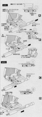 Hace unos días encontré por casualidad en una web extranjera un arma a la venta que hacía muchos años 91