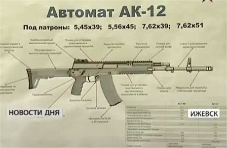 Izhevsk (Izhmash) presentó oficialmente el nuevo fusil de asalto Kaláshnikov generación, cuya denominación 01