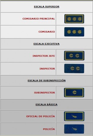 No se si este es el subforo adecuado.

Me imagino que habra mas de un aficionado al coleccionismo, así 10