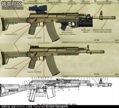Izhevsk (Izhmash) presentó oficialmente el nuevo fusil de asalto Kaláshnikov generación, cuya denominación 90