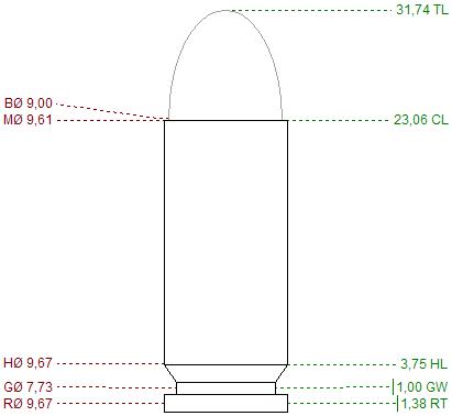 Buenas, Había oido por ahí que el 38 super se podía usar en armas de 9 largo, tengo una destroyer y me 01