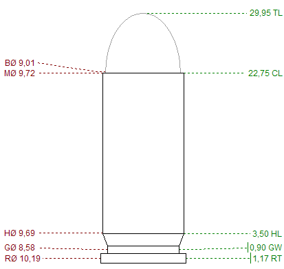Buenas, Había oido por ahí que el 38 super se podía usar en armas de 9 largo, tengo una destroyer y me 00