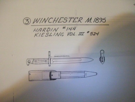 Hace unos días encontré por casualidad en una web extranjera un arma a la venta que hacía muchos años 50