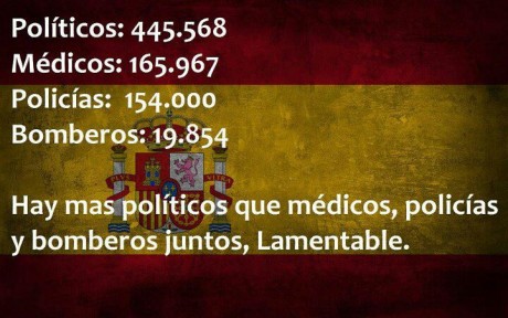 Muy buenas a todos,

nose si es un tema del que ya se haya hablado mucho, pero ultimamente pienso bastante 130