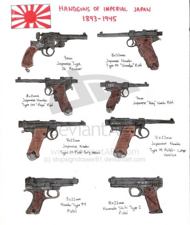 Hace unos días encontré por casualidad en una web extranjera un arma a la venta que hacía muchos años 170
