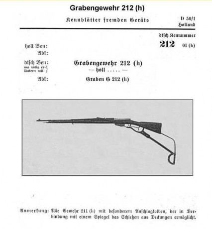Hace unos días encontré por casualidad en una web extranjera un arma a la venta que hacía muchos años 00