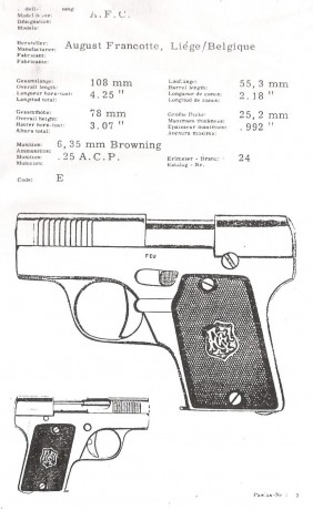 Hace unos días encontré por casualidad en una web extranjera un arma a la venta que hacía muchos años 21