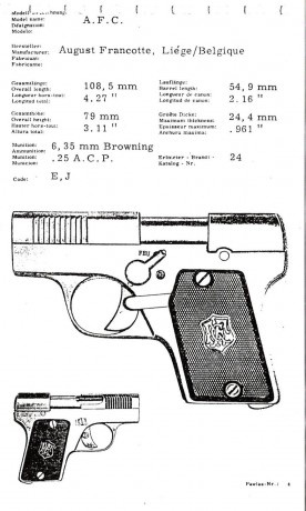 Hace unos días encontré por casualidad en una web extranjera un arma a la venta que hacía muchos años 20
