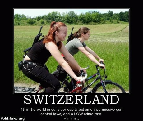 El pais excepcional.
 Suiza.jpg 

 Bueno, me voy a la embajada a preguntar tramites de residencia, y dejar 00