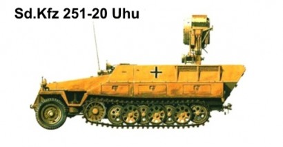 Continuamente estamos hablando de los carros desde el punto de vista de sus armamentos, de sus blindajes, 01