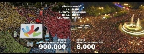 Hoy viendo el telediario de esta cadena , manifiesta que la policia se paso de la raya y actuo de manera 170