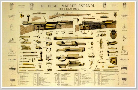 Bueno aqui estamos otra vez pero esta vez con ayuda 
Empezamos con armamento ligero FUSILES

FUSIL MAUSER 50