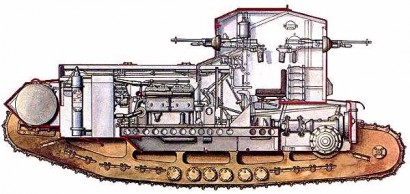 buenas me gustaria abrir un hilo sobre los primeros tanques de la historia, por mi parte aporto los pocos 121