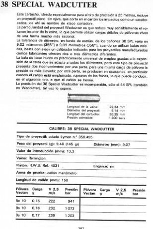 alguien me podria recomendar una carga suave para un llama olimpic con ba9 y plomo badkuter de base hueca 22