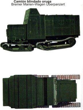 buenas me gustaria abrir un hilo sobre los primeros tanques de la historia, por mi parte aporto los pocos 40