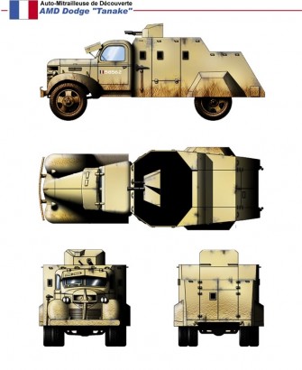 buenas me gustaria abrir un hilo sobre los primeros tanques de la historia, por mi parte aporto los pocos 160