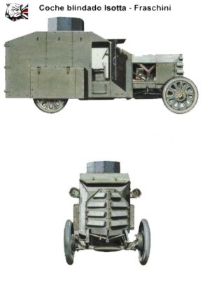 buenas me gustaria abrir un hilo sobre los primeros tanques de la historia, por mi parte aporto los pocos 22