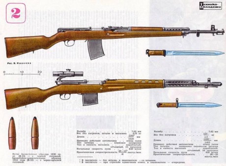 Hace unos días encontré por casualidad en una web extranjera un arma a la venta que hacía muchos años 70