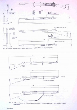 Hola buenas. Ha llegado a mi poder un fusil de la guerra civil aleman que tiene escrito en el cañon K98 90
